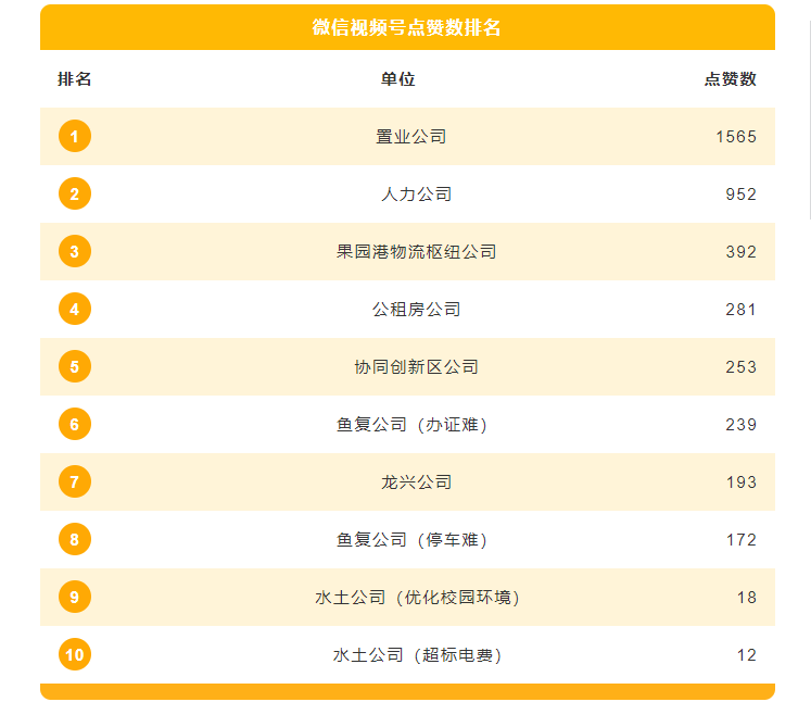 1641349656828051.png 屏幕截圖 2022-01-05 103157.png