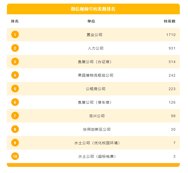 1641349724171685.png 屏幕截圖 2022-01-05 103255.png