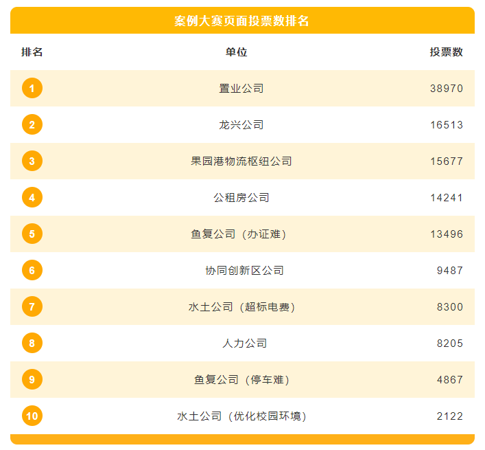 1641349751571831.png 屏幕截圖 2022-01-05 103341.png