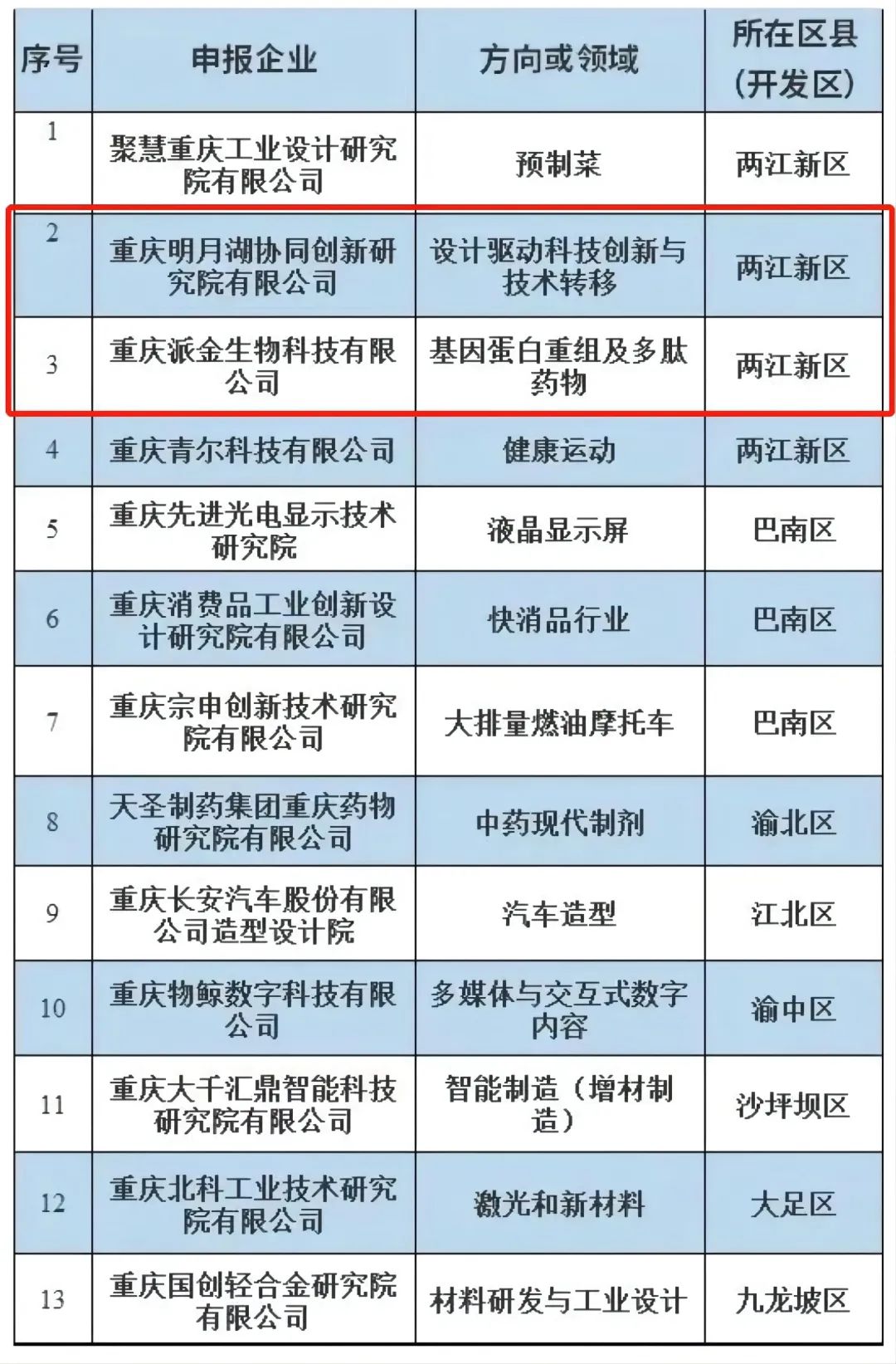 1665624997892566.jpg 微信圖片_20221013093734.jpg