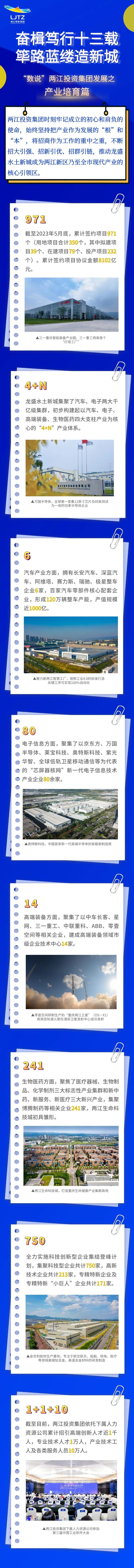 1689684179847513.jpg 產業培育.jpg