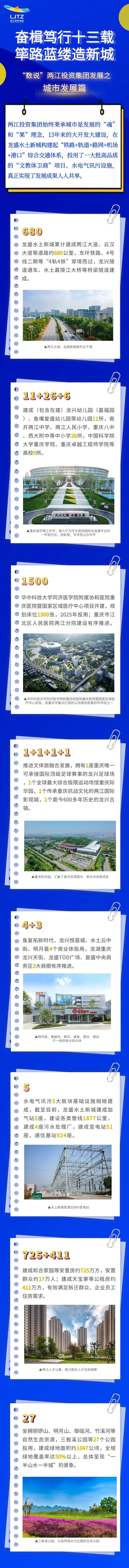 1689684369109671.jpg 城市.jpg