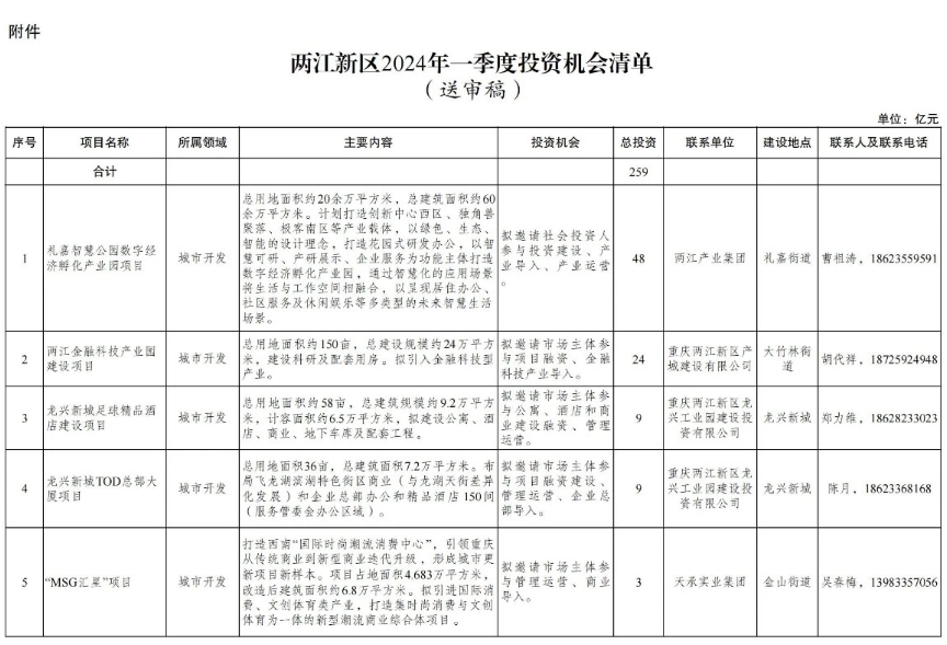 1711416147141256.png 5.png